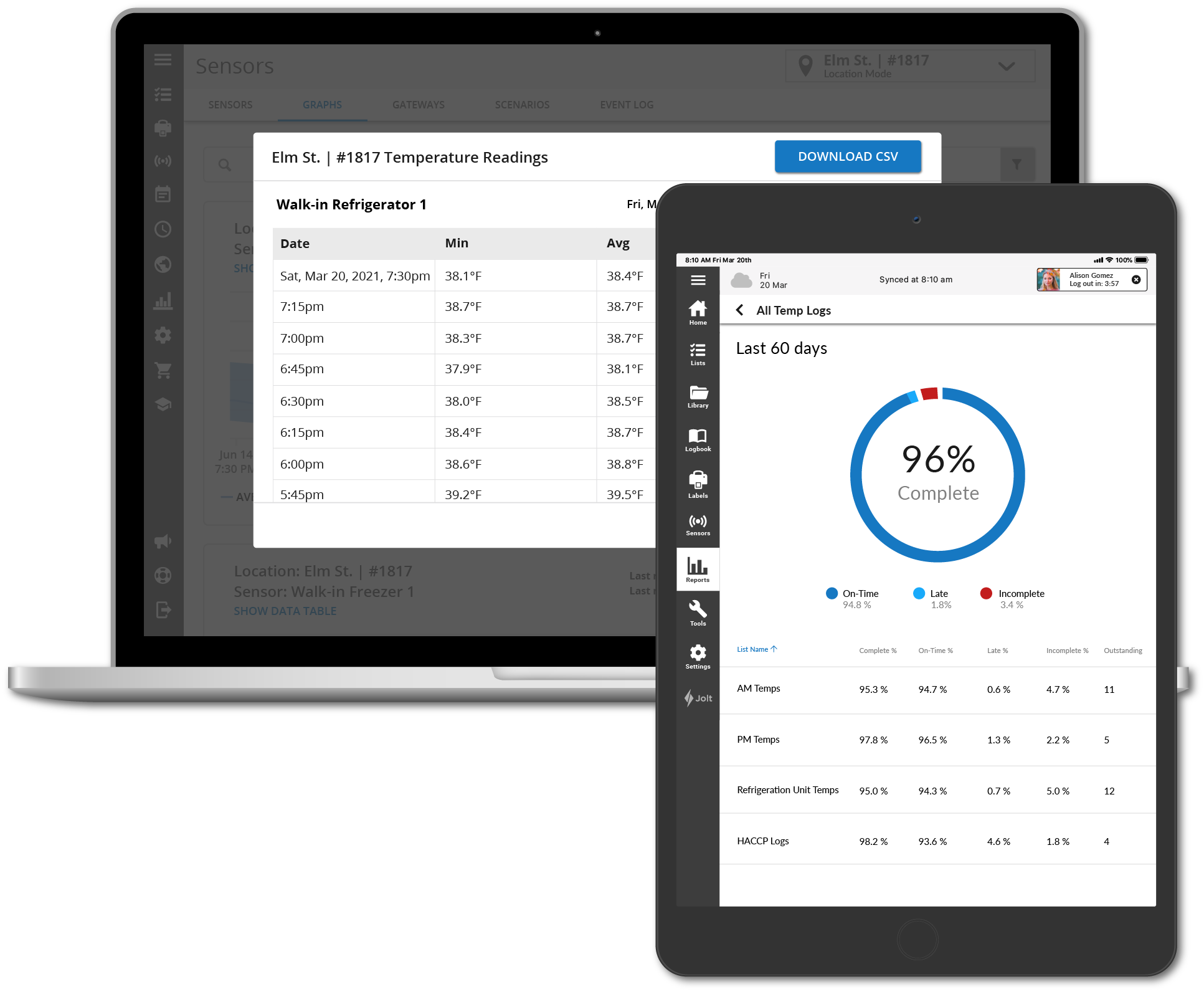 Audits in Jolt